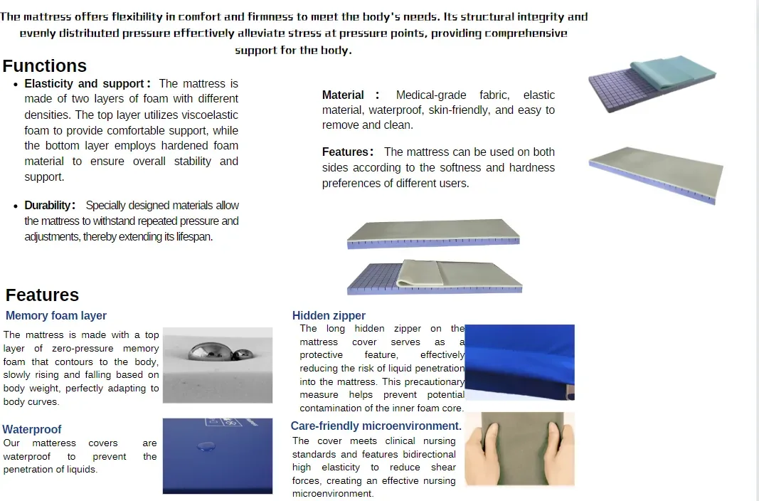 Elevating Patient Comfort: The Importance of Quality Stretcher Mattresses