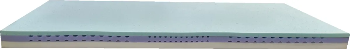 hybrid platinum comfort care restonic mattress